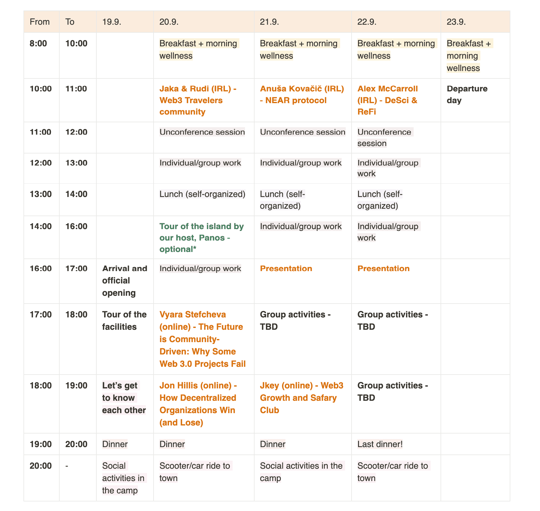 Sample schedule for the camping trip. Still subject to change!